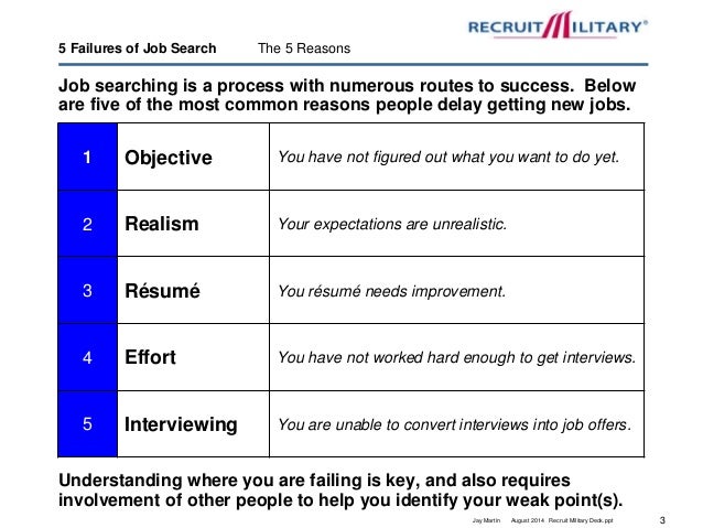 how to get a job