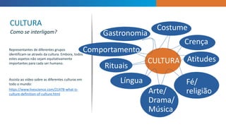 Representantes de diferentes grupos
identificam-se através da cultura. Embora, todos
estes aspetos não sejam equitativamente
importantes para cada ser humano.
Assista ao vídeo sobre as diferentes culturas em
todo o mundo:
https://www.livescience.com/21478-what-is-
culture-definition-of-culture.html
CULTURA
Como se interligam?
CULTURA
Gastronomia
Comportamento
Rituais
Língua
Crença
s
Atitudes
Arte/
Drama/
Música
Fé/
religião
Costume
s
 