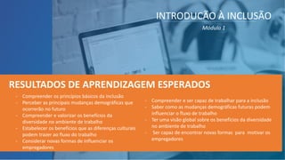 - Compreender os princípios básicos da inclusão
- Perceber as principais mudanças demográficas que
ocorrerão no futuro
- Compreender e valorizar os benefícios da
diversidade no ambiente de trabalho
- Estabelecer os benefícios que as diferenças culturais
podem trazer ao fluxo do trabalho
- Considerar novas formas de influenciar os
empregadores
RESULTADOS DE APRENDIZAGEM ESPERADOS
INTRODUCÃO À INCLUSÃO
Módulo 1
- Compreender e ser capaz de trabalhar para a inclusão
- Saber como as mudanças demográficas futuras podem
influenciar o fluxo de trabalho
- Ter uma visão global sobre os benefícios da diversidade
no ambiente de trabalho
- Ser capaz de encontrar novas formas para motivar os
empregadores
 