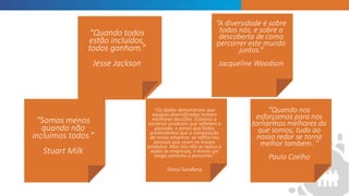 INTRODUCTION
“Quando nos
esforçamos para nos
tornarmos melhores do
que somos, tudo ao
nosso redor se torna
melhor também. “
Paulo Coelho
“Quando todos
estão incluídos,
todos ganham.”
Jesse Jackson
“
“A diversidade é sobre
todos nós, e sobre a
descoberta de como
percorrer este mundo
juntos.“
Jacqueline Woodson
“Somos menos
quando não
incluímos todos.”
Stuart Milk
“Os dados demonstram que
equipas diversificadas tomam
melhores decisões. Estamos a
construir produtos que refletem o
passado, e penso que todos
pretendemos que a composição
da nossa empresa se reflita nas
pessoas que usam os nossos
produtos. Mas isto não se aplica a
todas as empresas, e temos um
longo caminho a percorrer.”
Sheryl Sandberg
 