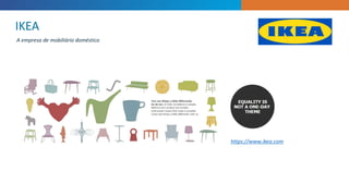 IKEA
A empresa de mobiliário doméstico
https://www.ikea.com
 