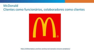 McDonald
Clientes como funcionários, colaboradores como clientes
https://shiftworkplace.com/love-working-real-examples-inclusive-workplaces/
 