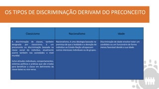 OS TIPOS DE DISCRIMINAÇÃO DERIVAM DO PRECONCEITO
Classicismo Nacionalismo Idade
A discriminação de classes, também
designada por classicismo, é um
preconceito ou discriminação baseada na
classe social do indivíduo, atualmente
ocorre também nas sociedades a nível
mundial.
Inclui atitudes individuais, comportamentos,
sistemas políticos e práticas que são criadas
para beneficiar a classe em detrimento da
classe baixa ou vice-versa.
Nacionalismo, é uma ideologia baseada na
premissa de que a lealdade e a devoção do
indivíduo ao Estado-Nação ultrapassam
outros interesses individuais ou de grupos.
Discriminação de idade envolve tratar um
candidato ou um funcionário de forma
menos favorável devido a sua idade.
 