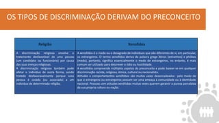 OS TIPOS DE DISCRIMINAÇÃO DERIVAM DO PRECONCEITO
Religião Xenofobia
A discriminação religiosa envolve o
tratamento desfavorável de uma pessoa
(um candidato ou funcionário) por causa
das suas crenças religiosas.
A discriminação religiosa também pode
afetar o indivíduo de outra forma, sendo
tratado desfavoravelmente porque essa
pessoa é casada (ou associada) a um
indivíduo de determinada religião.
A xenofobia é o medo ou o desagrado de indivíduos que são diferentes de si, em particular,
os estrangeiros. O termo xenofobia deriva da palavra grega Xénos (estranhos) e phóbos
(medo), portanto, significa essencialmente o medo de estrangeiros, no entanto, é mais
comum ser utilizado para descrever o ódio ou hostilidade.
A xenofobia compreende múltiplos aspetos do preconceito e pode basear-se em qualquer
discriminação racista, religiosa, étnica, cultural ou nacionalista.
Atitudes e comportamentos xenófobos são muitas vezes desencadeados pelo medo de
que o estrangeiro ou estrangeiros possam ser uma ameaça à comunidade ou à identidade
nacional. Pessoas com atitudes xenófobas muitas vezes querem garantir a pureza percebida
da sua própria cultura ou nação.
 