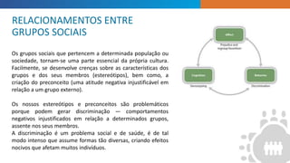 INTRODUCTION
Os grupos sociais que pertencem a determinada população ou
sociedade, tornam-se uma parte essencial da própria cultura.
Facilmente, se desenvolve crenças sobre as características dos
grupos e dos seus membros (estereótipos), bem como, a
criação do preconceito (uma atitude negativa injustificável em
relação a um grupo externo).
Os nossos estereótipos e preconceitos são problemáticos
porque podem gerar discriminação — comportamentos
negativos injustificados em relação a determinados grupos,
assente nos seus membros.
A discriminação é um problema social e de saúde, é de tal
modo intenso que assume formas tão diversas, criando efeitos
nocivos que afetam muitos indivíduos.
RELACIONAMENTOS ENTRE
GRUPOS SOCIAIS
 