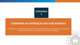 INTRODUCTION
COMEMORE AS DIFERENÇAS DOS FUNCIONÁRIOS
Uma das formas mais importantes de mostrar aos funcionários que respeita as suas origens e
tradições é convidá-las a compartilhá-las no local de trabalho.
ESTRATÉGIA
3
 