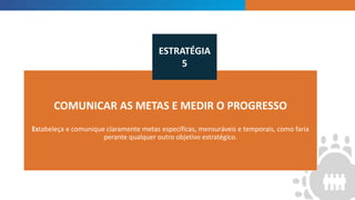 INTRODUCTION
COMUNICAR AS METAS E MEDIR O PROGRESSO
Estabeleça e comunique claramente metas específicas, mensuráveis e temporais, como faria
perante qualquer outro objetivo estratégico.
ESTRATÉGIA
5
 