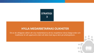 INTRODUKTION
HYLLA MEDARBETARNAS OLIKHETER
Ett av de viktigaste sätten att visa medarbetarna att du respekterar deras bakgrunder och
traditioner är att uppmuntra dem att dela med sig av dem på arbetsplatsen.
STRATEGI
3
 