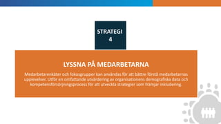 INTRODUKTION
LYSSNA PÅ MEDARBETARNA
Medarbetarenkäter och fokusgrupper kan användas för att bättre förstå medarbetarnas
upplevelser. Utför en omfattande utvärdering av organisationens demografiska data och
kompetensförsörjningsprocess för att utveckla strategier som främjar inkludering.
STRATEGI
4
 