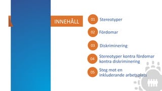 Fördomar
01 Stereotyper
INNEHÅLL
04
Stereotyper kontra fördomar
kontra diskriminering
05
Steg mot en
inkluderande arbetsplats
INNEHÅLL
02
03 Diskriminering
 