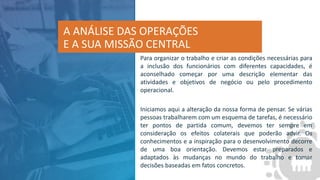 Para organizar o trabalho e criar as condições necessárias para
a inclusão dos funcionários com diferentes capacidades, é
aconselhado começar por uma descrição elementar das
atividades e objetivos de negócio ou pelo procedimento
operacional.
Iniciamos aqui a alteração da nossa forma de pensar. Se várias
pessoas trabalharem com um esquema de tarefas, é necessário
ter pontos de partida comum, devemos ter sempre em
consideração os efeitos colaterais que poderão advir. Os
conhecimentos e a inspiração para o desenvolvimento decorre
de uma boa orientação. Devemos estar preparados e
adaptados às mudanças no mundo do trabalho e tomar
decisões baseadas em fatos concretos.
A ANÁLISE DAS OPERAÇÕES
E A SUA MISSÃO CENTRAL
 