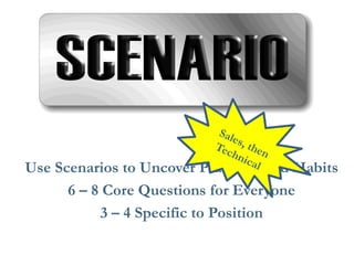 Use Scenarios to Uncover Practices and Habits 
6 – 8 Core Questions for Everyone 
3 – 4 Specific to Position  