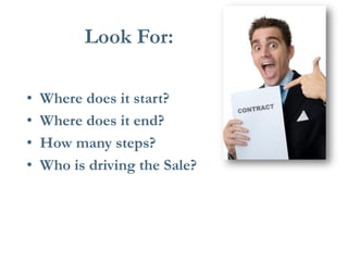 Look For: 
• Where does it start? 
• Where does it end? 
• How many steps? 
• Who is driving the Sale?  