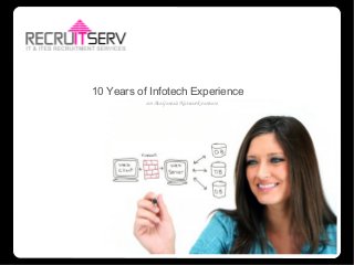 10 Years of Infotech Experience
an AceGenesis Network venture
 