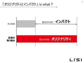「オリジナリティとインパクト」 is what？
10
先行技術
自身の
取り組み
差分の大きさ：インパクト
差分の内容：オリジナリティ
 