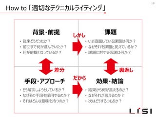 How to 「適切なテクニカルライティング」
18
背景・前提
• 従来どうだったか？
• 前回まで何が進んでいたか？
• 何が前提となっているか？
課題
• いま直面している課題は何か？
• なぜそれを課題と捉えているか？
• 課題に対する仮説は何か？
手段・アプローチ
• どう解決しようとしているか？
• なぜその手段を採用するのか？
• それはどんな意味を持つのか？
効果・結論
• 結果から何が言えるのか？
• なぜそれが言えるのか？
• 次はどうするつもりか？
しかし
だから
差分 裏返し
 