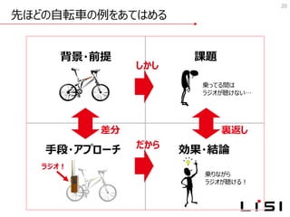 先ほどの自転車の例をあてはめる
20
背景・前提 課題
手段・アプローチ 効果・結論
しかし
だから
差分 裏返し
乗ってる間は
ラジオが聴けない…
ラジオ！
乗りながら
ラジオが聴ける！
 