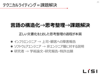 テクニカルライティング＝課題解決
25
言語の構造化→思考整理→課題解決
正しい文書化をとおした思考整理の過程が本質
⚫ インフラエンジニア → 上司・顧客への障害報告
⚫ ソフトウェアエンジニア → 非エンジニア層に対する説明
⚫ 研究者 → 学術論文・研究報告・特許出願
 