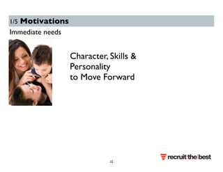 Character, Skills  
Personality 
to Move Forward 
1/5 Motivations 
Immediate needs 
22 
 