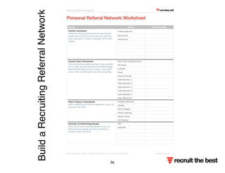 Build a Recruiting Referral Network 
Recruit the Best Field Manual 
? can lthey lsell? .com 
Personal Referral Network Worksheet 
Source Action Date Complete 
Current Customers 
Create email list 
Email all customers and ask them to refer friends/ 
family who can sell. If you don’t have an email list, 
Write email 
send a postcard to customers asking for their email 
Send Email 
address. 
Current Team (Personnel) 
Write short job description and have team members 
post on their personal Facebook and LinkedIn pages. 
Email job description to their contacts. Have them 
contact their church/temple about the job opening. 
Write short job description 
Facebook 
LinkedIn 
Email 
Church/Temple 
Team Member 1 
Team Member 2 
Team Member 3 
Team Member 4 
Team Member 5 
Team Member 6 
Sales Trainers/Consultants 
Find certi!ed trainers at these companies in your city 
and meet with them. 
Integrity Solutions 
Sandler 
Dale Carnegie 
Wilson Learning 
Steven Covey 
Jeff Gitomer 
Directors of Networking Groups 
ese are the most networked people in your city. 
Email them job posting and ask to distribute to 
members. Meet with them. 
BNI 
e-Women 
©2014 Sales Manage Solutions, LLC (865-675-2002) Do not copy or distribute without permission. info@salesmanage.com 6 
recruit the best 56 
 