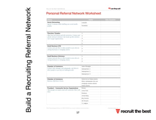 Build a Recruiting Referral Network 
Recruit the Best Field Manual 
? can lthey lsell? .com 
Personal Referral Network Worksheet 
Source Action Date Complete 
Social Networking 
LinkedIn 
Spend 15 minutes daily building your social media 
pro!les. 
Facebook 
Churches/Temples 
Most have job boards and jobs ministries. Contact and 
ask for minister/volunteer who heads up this ministry. 
List 5 target organizations. 
1. 
2. 
3. 
4. 
5. 
Small Business CPA 
Contact and ask them to direct people to you who are 
closing businesses or changing careers. 
1. 
2. 
3. 
Small Business Attorneys 
Contact and ask them to direct people to you who are 
closing businesses or changing careers. 
1. 
2. 
3. 
Chamber of Commerce 
Contact sales manager and salespeople. Ask them to 
direct people to you who are looking for jobs. 
Sales Manager 
Salesperson 1 
Salesperson 2 
Salesperson 3 
Chamber of Commerce 
Business Aerhours Events. 
Attend all of these events. 
Many salespeople who are 
changing careers attend 
these events. 
President – Community Service Organizations 
#ese people are leaders and well connected. Meet with 
these. 
Rotary 
Lions Club 
Kiwanus 
United Way 
Boy Scouts 
Girl Scouts 
Jr. League 
©2014 Sales Manage Solutions, LLC (865-675-2002) Do not copy or distribute without permission. info@salesmanage.com 7 
recruit the best 57 
 