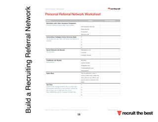 Build a Recruiting Referral Network 
Recruit the Best Field Manual 
? can lthey lsell? .com 
Personal Referral Network Worksheet 
Source Action Date Complete 
Recruiters with other Insurance Companies 
Develop reciprocal relationship, trade resumes. 
State Farm 
Northwestern Mutual 
Mass Mutual 
Prudential 
National Life 
Universities/Colleges Career Services Dept. 
Set up interview day. Most will market the position to 
students. 
1. 
2. 
3. 
4. 
5. 
Social Network Job Boards 
Post job here. 
Salesgravy.com 
LinkedIn 
LinkedIn Groups 
Traditional Job Boards 
Post job here. 
Monster 
Career Builder 
Snagajob.com 
Findtherightjob.com 
Newspapers 
Sales Reps Tell receptionist to set a 
time to meet every sales rep 
that calls on your office, and 
recruit and/or network with 
them. 
Job Fairs 
If you recruit in large numbers, this is a way to get 
many people interested in your position. Attend job 
fairs in your city, or hold your own. Go to 
http://jobfairtips.com for a number of useful tips. 
1. 
2. 
3. 
4. 
5. 
©2014 Sales Manage Solutions, LLC (865-675-2002) Do not copy or distribute without permission. info@salesmanage.com 8 
recruit the best 58 
 