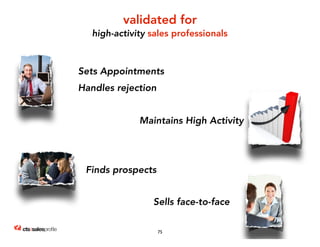 validated for 
high-activity sales professionals 
Sets Appointments 
Handles rejection 
Maintains High Activity 
Finds prospects 
Sells face-to-face 
75 
 