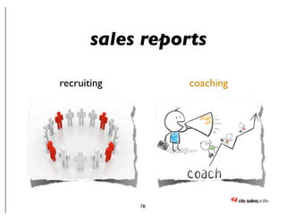 sales reports 
recruiting coaching 
78 
 