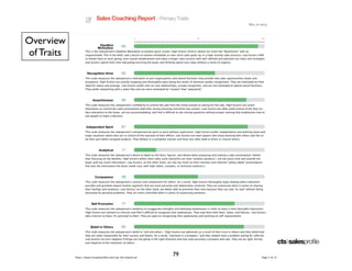 Overview 
of Traits 
cts lsalesproÄle 
Sales Coaching Report 2/17/14 1:23 PM 
! Sales Coaching Report - Primary Traits 
for corey brown Mar, 01 2013 
0 | | | | 50 | | | | 100 
Deadline 
Motivation 95 
This is the salesperson's Deadline Motivation to achieve quick results. High Scorers (61% or above) are more like Racehorses with an 
unquenchable fire in the belly and a desire to achieve immediate or near-term sales goals (as in a high-activity sales process). Low Scorers (40% 
or below) have an easy-going, even-paced temperament and enjoy a longer sales process with well-defined and planned-out steps and strategies. 
Low Scorers spend more time educating/servicing the buyer and thinking about next steps without a sense of urgency. 
Recognition Drive 62 
This scale measures the salesperson's motivation to join organizations and attend functions that provide new sales opportunities (leads and 
prospects). High Scorers are socially outgoing and thoroughly enjoy being the center of attention (public recognition). They are motivated by their 
need for status and prestige. Low Scorers prefer one-on-one relationships, private recognition, and are not motivated to attend social functions. 
They prefer networking with a select few and are more motivated by respect than popularity. 
Assertiveness 86 
This scale measures the salesperson's confidence to control the sale from the initial contact to asking for the sale. High Scorers can assert 
themselves to control the sales presentation with their strong phrasing and direct eye contact. Low Scorers too often yield control of the face-to-face 
interaction to the buyer, are too accommodating, and find it difficult to ask closing questions without proper training that emphasizes how to 
ask people to make a decision. 
Independent Spirit 87 
This scale measures the salesperson's entrepreneurial spirit to work without supervision. High Scorers prefer independence and working alone and 
enjoy situations where they are in control of the outcome of their efforts. Low Scorers are team players who enjoy working with others and like to 
do their part within assigned projects. They behave in a compliant manner and have very little need to direct or control others. 
Analytical 17 
This scale measures the salesperson's desire to dwell on the facts, figures, and details when preparing and making a sales presentation. Rather 
than focusing on the benefits, High Scorers within short sales cycle industries can have analysis paralysis, use too much time and provide the 
buyer with too much information. Low Scorers, on the other hand, can rely too much on their intuition and informal yellow tablet presentations 
that lack the information the buyer needs (esp. with high-dollar, complex, or technical solutions.) 
Compassion 49 
This scale measures the salesperson's concern and compassion for others. As a result, High Scorers thoroughly enjoy helping others whenever 
possible and gravitate toward market segments that are more personal and relationship-centered. They are expressive when it comes to sharing 
their feelings and emotions. Low Scorers, on the other hand, are better able to prioritize their time because they can stay on task without being 
distracted by personal problems. They are more controlled when it comes to expressing emotions. 
Self Promotion 77 
This scale measures the salesperson's tendency to exaggerate strengths and downplay weaknesses in order to leave a most favorable impression. 
High Scorers are resilient to criticism and find it difficult to recognize their weaknesses. They may deny their fears, faults, and failures. Low Scorers 
take criticism to heart. It's personal to them. They are open to recognizing their weaknesses and working on self-improvement. 
Belief in Others 84 
This scale measures the salesperson's belief in self and others. High Scorers are optimistic as a result of their trust in others and their belief that 
they are solely responsible for their success and failure. As a result, everyone is a prospect, and they seldom have a problem asking for referrals. 
Low Scorers can turn negative if things are not going in the right direction and may stop pursuing a prospect and sale. They can be rigid, formal, 
and skeptical of the intentions of others. 
79 
https://www.ctssalesprofile.com/cgi-bin/reports.pl Page 2 of 12 
 