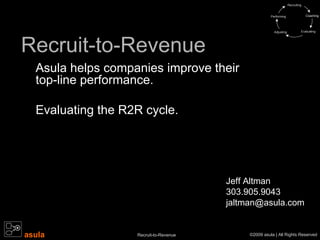 Recruit-to-Revenue Asula helps companies improve their top-line performance. Evaluating the R2R cycle. Jeff Altman 303.905.9043 [email_address] 