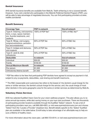Dental Insurance

AHS dental insurance benefits are available from MetLife. Teeth whitening is not a covered benefit.
However, if you visit a dentist who participates in the MetLife Preferred Dentist Program (PDP), you
will be able to take advantage of negotiated discounts. You can find participating providers at www.
metlife.com/dental.


Benefit Summary

Coverage Type                      PDP In-network                    Out-of-network
Type A- Cleaning, oral examina-    100% of PDP fee*                  100% of R&C fee**
tions, x-rays, space maintain-
ers, fluoride treatments, and
sealants
Type B- fillings, oral surgery,    80% of PDP fee                    80% of R&C fee
surgical extractions, periodon-
tics and endodontics
Type C- bridges and dentures,      50% of PDP fee                    50% of R&C fee
and implants
Type D- adult & child              50% of PDP fee                    50% of R&C fee
orthodontia
Deductible                         In-network                        Out-of-network
Individual                         $50.00                            $50.00
Family                             $150.00                           $150.00
Annual Maximum Benefit             In-network                        Out-of-network
Per person                         $1,500                            $1,500
Orthodontia lifetime benefit       $1,000                            $1,000

* PDP fee refers to the fees that participating PDP dentists have agreed to accept as payment in full,
subject to any co-payments, deductibles, cost sharing and benefit maximums.

** The R&C (reasonable and customary) fee refers to the lowest of: the dentist’s usual charge for the
same or similar services; the dentist’s actual charge for the service; and, the usual charge of most
other dentists in the same geographic area for the same or similar services as determined by MetLife.

Voluntary Vision Services

AHS has selected EyeMed Vision Care for your vision wellness program. This plan allows you to re-
ceive annual eye exams, while also saving money on your eye care purchases. There are thousands
of participating provider locations available through the EyeMed “Select” network. To see a list of
participating providers near you, call 866-268-4063, or visit www.eyemedvisioncare.com and choose
“Select” from the “Locate a Provider” dropdown box. Benefit details specific to the “Select” EyeMed
plan are available in the table below. Enroll today to take advantage of an affordable way to help en-
sure a lifetime of healthy vision.

For more information about the vision plan, call 866-723-0514, or visit www.eyemedvisioncare.com
                                                                                                  12
 