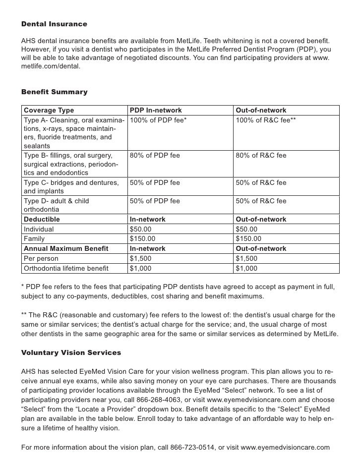 Accelerated Benefits