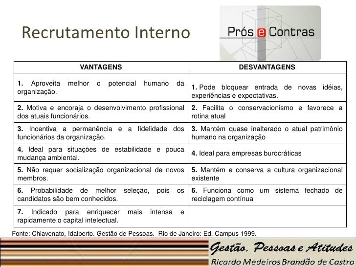 Monografia recrutamento e selecao pdf