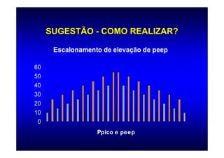 SUGESTÃO - COMO REALIZAR?

      Escalonamento de elevação de peep

60
50
40
30
20
10
 0
                  Ppico e peep
 