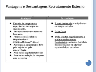 Vantagens e Desvantagens Recrutamento Externo
 
