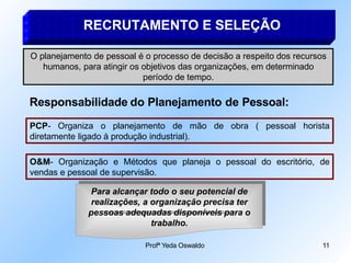 RECRUTAMENTO E SELEÇÃO
O planejamento de pessoal é o processo de decisão a respeito dos recursos
humanos, para atingir os objetivos das organizações, em determinado
período de tempo.
Responsabilidade do Planejamento de Pessoal:
PCP- Organiza o planejamento de mão de obra ( pessoal horista
diretamente ligado à produção industrial).
O&M- Organização e Métodos que planeja o pessoal do escritório, de
vendas e pessoal de supervisão.
Para alcançar todo o seu potencial de
realizações, a organização precisa ter
pessoas adequadas disponíveis para o
trabalho.
Profª Yeda Oswaldo 11
 