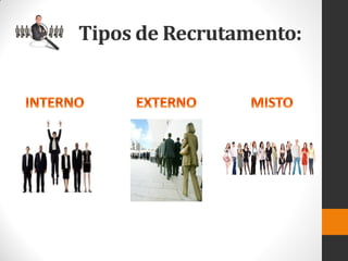 Tipos de Recrutamento:  