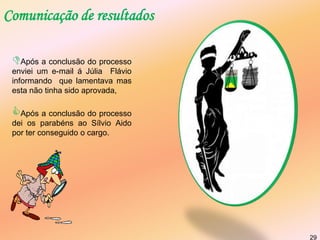 Valor de Remuneração: 600€ base + prémios de desempenho; 