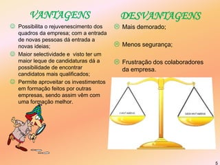 DESVANTAGENSVANTAGENS Possibilita o rejuvenescimento dos quadros da empresa; com a entrada de novas pessoas dá entrada a novas ideias;