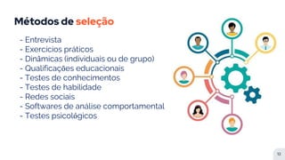 Métodos de seleção
12
- Entrevista
- Exercícios práticos
- Dinâmicas (individuais ou de grupo)
- Qualificações educacionais
- Testes de conhecimentos
- Testes de habilidade
- Redes sociais
- Softwares de análise comportamental
- Testes psicológicos
 