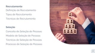 Recrutamento
Definição de Recrutamento
Tipos de Recrutamento
Técnicas de Recrutamento
Seleção
Conceito de Seleção de Pessoas
Modelo de Seleção de Pessoas
Técnicas de Seleção de Pessoas
Processo de Seleção de Pessoas
2
 