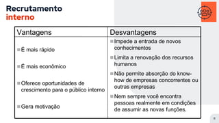Recrutamento
interno
8
Impede a entrada de novos
conhecimentos
Limita a renovação dos recursos
humanos
Não permite absorção do know-
how de empresas concorrentes ou
outras empresas
Nem sempre você encontra
pessoas realmente em condições
de assumir as novas funções.
É mais rápido
É mais econômico
Oferece oportunidades de
crescimento para o público interno
Gera motivação
Desvantagens
Vantagens
 