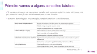 Primeiro vamos a alguns conceitos básicos:
 A escala do emprego e a natureza do trabalho está mudando, exigindo maior velocidade nos
processos de transição dos trabalhadores para a nova situação.
 Esforços de formação e requalificação profissional tornam-se fundamentais.
Chiavenato, 2014.
 