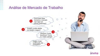 Como está neste
momento o mercado
cuja vaga que
preciso preencher?
Existem muitas ofertas
de trabalho (vagas)?
Oferecem muitos
benefícios? Como
é a média salarial?
Exigem muita
qualificação dos
candidatos?
1
4
3
2
Análise de Mercado de Trabalho
 