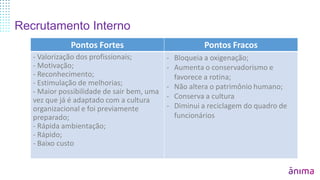 Pontos Fortes Pontos Fracos
- Valorização dos profissionais;
- Motivação;
- Reconhecimento;
- Estimulação de melhorias;
- Maior possibilidade de sair bem, uma
vez que já é adaptado com a cultura
organizacional e foi previamente
preparado;
- Rápida ambientação;
- Rápido;
- Baixo custo
- Bloqueia a oxigenação;
- Aumenta o conservadorismo e
favorece a rotina;
- Não altera o patrimônio humano;
- Conserva a cultura
- Diminui a reciclagem do quadro de
funcionários
Recrutamento Interno
 