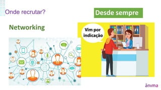 Onde recrutar? Desde sempre
Networking
 