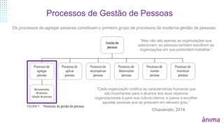 Processos de Gestão de Pessoas
Chiavenato, 2014.
Os processos de agregar pessoas constituem o primeiro grupo de processos da moderna gestão de pessoas
“Cada organização codifica as características humanas que
são importantes para o alcance dos seus objetivos
organizacionais e para sua cultura interna, e passa a escolher
aquelas pessoas que as possuem em elevado grau.”
“Mas não são apenas as organizações que
selecionam; as pessoas também escolhem as
organizações em que pretendem trabalhar.”
 