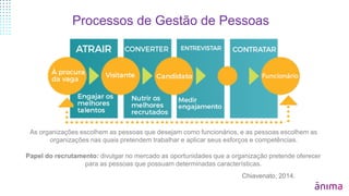Processos de Gestão de Pessoas
Chiavenato, 2014.
As organizações escolhem as pessoas que desejam como funcionários, e as pessoas escolhem as
organizações nas quais pretendem trabalhar e aplicar seus esforços e competências.
Papel do recrutamento: divulgar no mercado as oportunidades que a organização pretende oferecer
para as pessoas que possuam determinadas características.
 