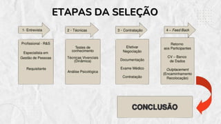 ETAPAS DA SELEÇÃO
ETAPAS DA SELEÇÃO
 