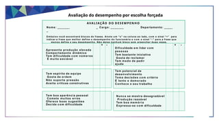 AVALIAÇÃO D O D ES EM PEN H O
Nome: ______ _ Cargo: _______ Departamento: ____
_
Embaixo você encontrará blocos de frases. Anote u m “x” na coluna ao lado, c o m o sinal “+” para
indicar a frase que melhor define o desempenho do funcionário e c o m o sinal “-” para a frase que
me nos define o seu desempenho. Não deixe nen hum bloco se m preencher duas vezes.
Apresenta produção elevada
Comportamento dinâmico
Tem dificuldade c om números
É muito sociável
+ -
Tem espírito de equipe
Gosta de ordem
Não suporta pressão
Aceita críticas construtivas
Tem boa aparência pessoal
Comete muitos erros
Oferece boas sugestões
Decide c om dificuldade
Dificuldade e m lidar c om
pessoas
Tem bastante iniciativa
Gosta de reclamar
Tem me do de pedir
ajuda
+ -
Tem potencial de
desenvolvimento
Toma decisões c om critério
É lento e demorado
Conhece o seu trabalho
Nunca se mostra desagradável
Produção razoável
Tem boa memória
Expressa-se c om dificuldade
Avaliação do desempenho por escolha forçada
 